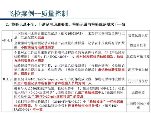 醫療器械飛行檢查與技術轉讓概述